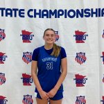 2030 AAU State Championships: Top Performers