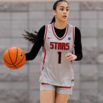Nike Nationals 15U: Players Who Came Up Big at the Right Time