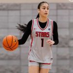 New Names to Know: 2030 Prospects Making Noise on the AAU Circuit