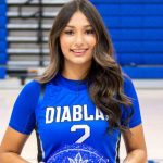 Southern Arizona All Sophomore Second Team