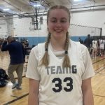 Top Performers from Power 24- Session 2 and 3