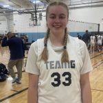 Top 2027 Talent on the Wing: Summer Hoops Edition