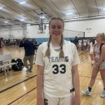 Chaos In Colorado: Top Prospects That Made Noise