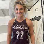 Freshman Names From the 2030 Class Ready to Compete Now