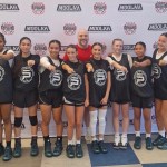 Young Prospects Emerging:  A Look at P5