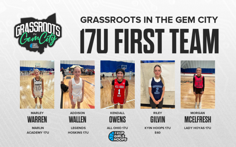 Grassroots in the Gem City- 17U all-tournament team