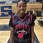 Peach Games Sunday 16U Division Top Forwards