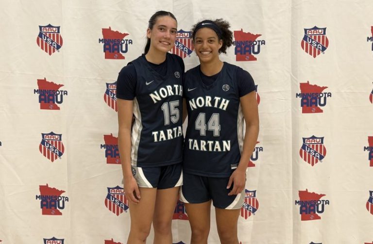 2029 AAU State Championship: Top performers