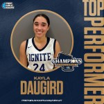 Champions Challenge: The 16U Prospects That Set The Tone On Day 1