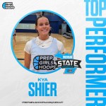 PGH MI State Showcase: Team 1 Evaluations