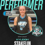 Early Bird Top Performers