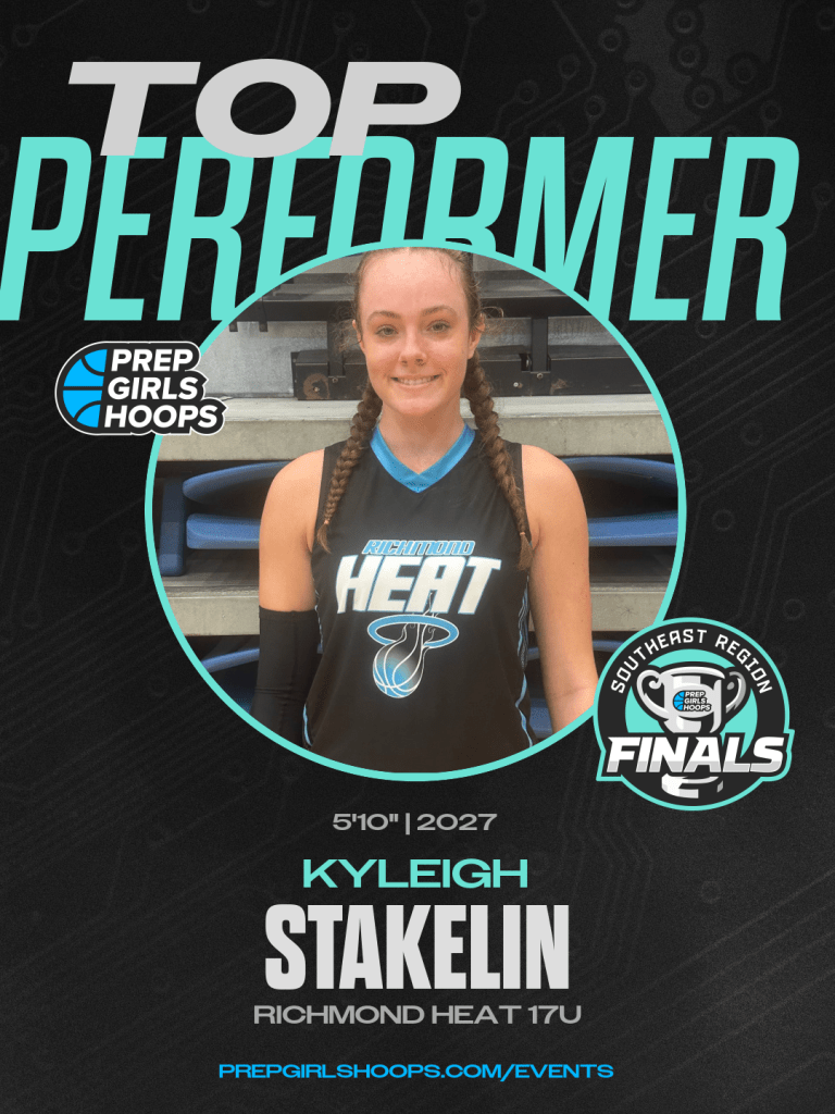 Early Bird Top Performers