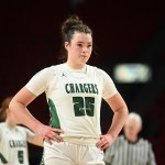 May Live Period: Players to See