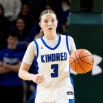 Sanford “Who’s Next” – D1 Talents