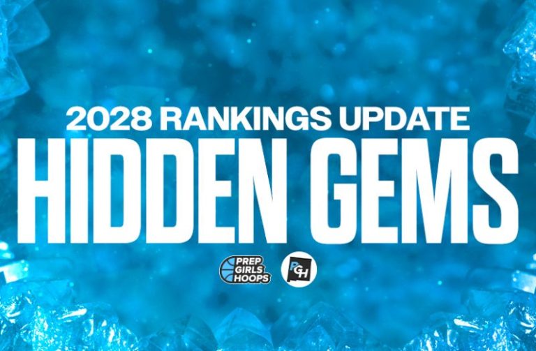 2028 Hidden Gems: 6 Rising Stars You Need to Know