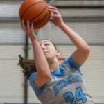 23 Names Fueling August’s Recruiting Buzz