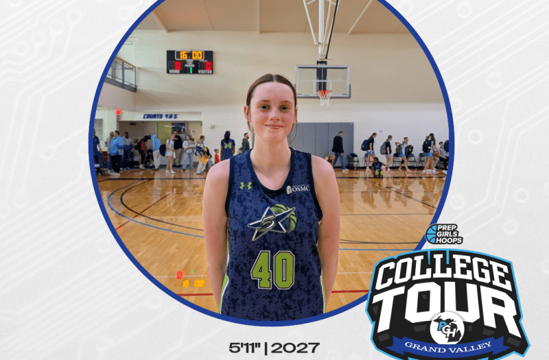 End of Summer: Top 2028 Stock-Risers