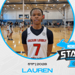PGH MI State Tournament: Stock Risers