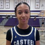 2nd Annual Starcade Summer Shootout Impact Players