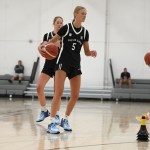 Top 25 Camp Notes: Part Three