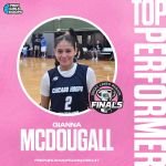 Gianna McDougall