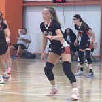 Who Are the Stock Risers Among Forwards in the 2029 Rankings