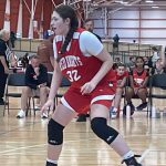 Standout Forwards and Posts in the 2030 Rankings
