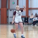 Talented Group of 2029 Forwards at Midwest Showcase