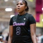 Rankings Update: Stock Riser