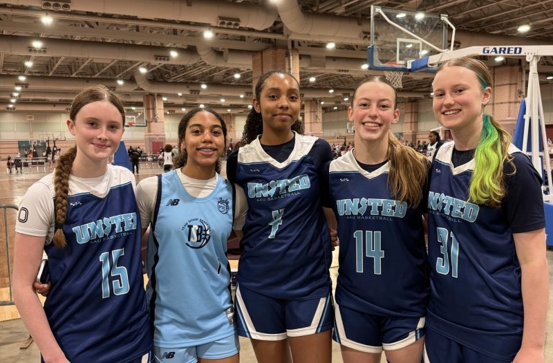 Unranked Guards Rising Stocks