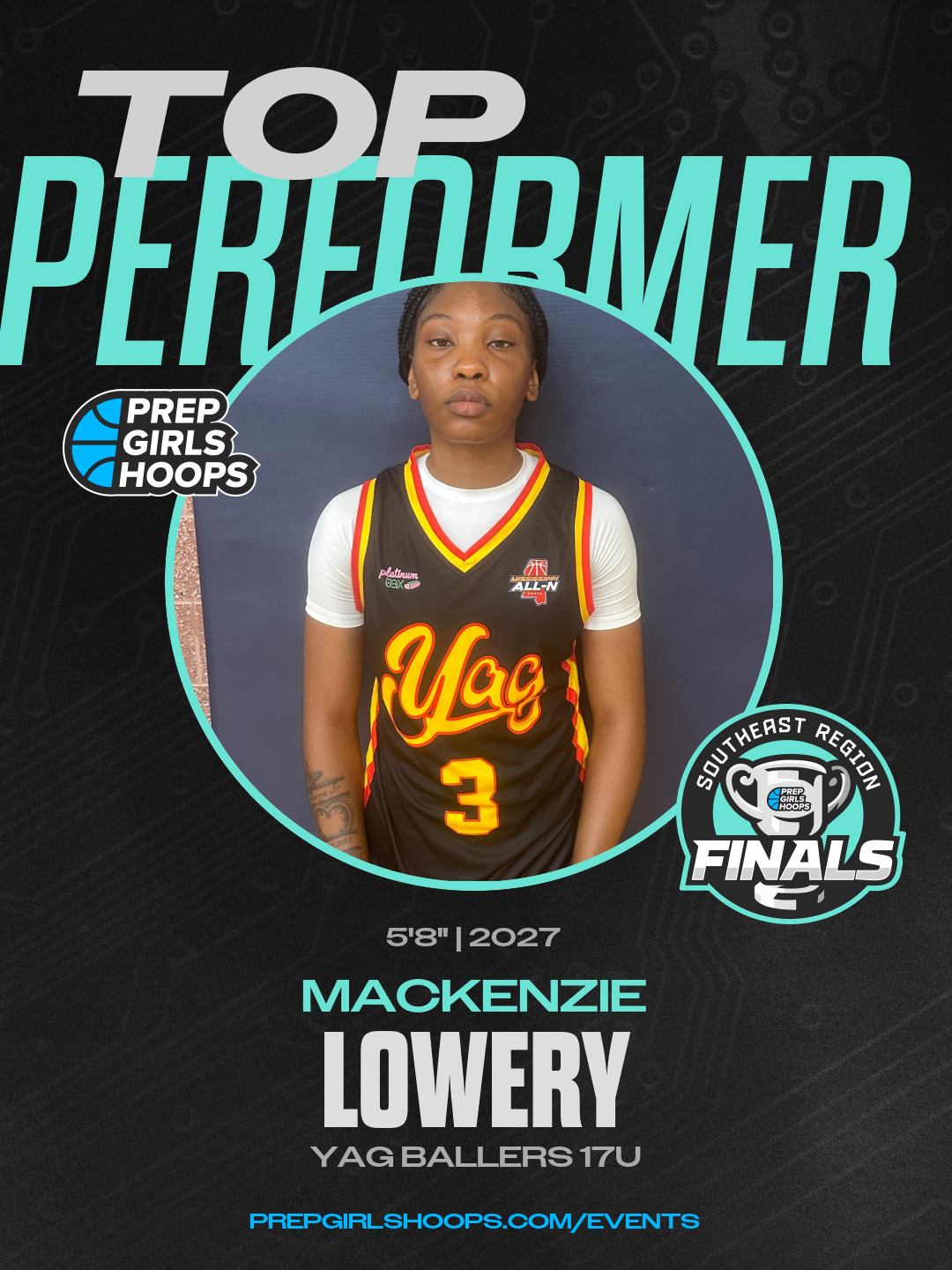 Mackenzie Lowery