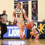Prospects to Note Before the Next Few Events