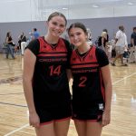 Battle on the Hardwood: Players to watch