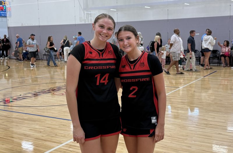 Battle on the Hardwood: Players to watch