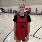 Battle on the Hardwood: Upperclassmen who upped their game