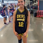 Four Ferocious Players from the Southwest Regional Finals