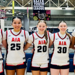 2030 Player Rankings Update: Six Head-Turning Hoopers