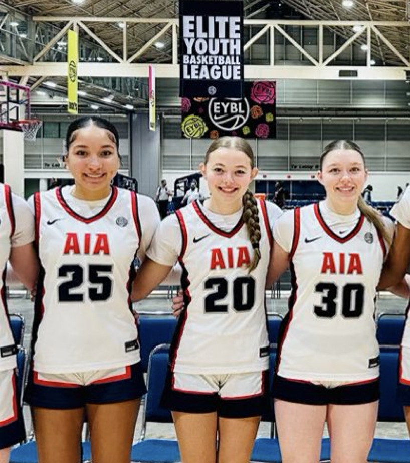 2030 Player Rankings Update: Six Head-Turning Hoopers