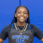 New Faces in the Top 50 of the 2029 Rankings Expansion