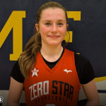 Zero Star Showcase: Session Two Top Performers