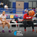 Standout Shooting Guards and Floor Generals at the FABC