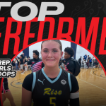 H-Town Havoc 15u Top Performers