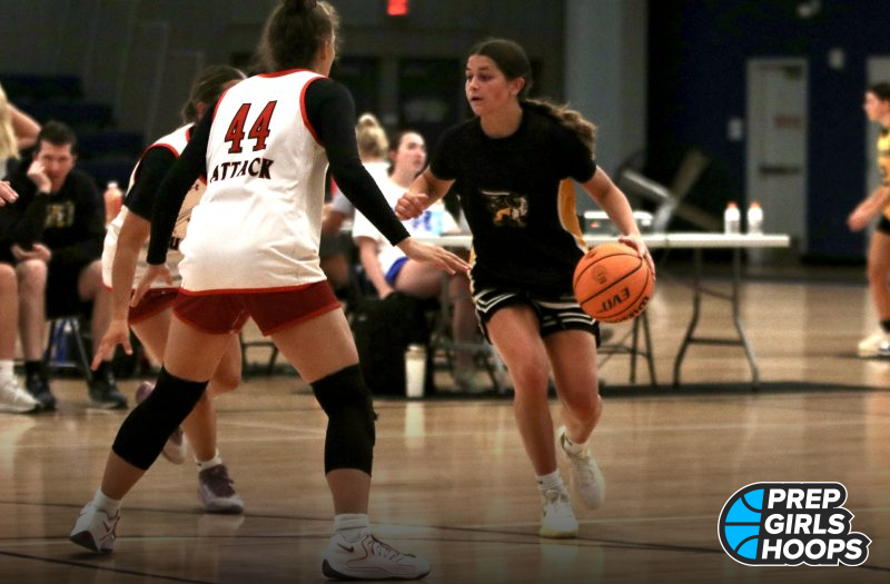 Under the Radar Nebraska Prospects to Watch in July