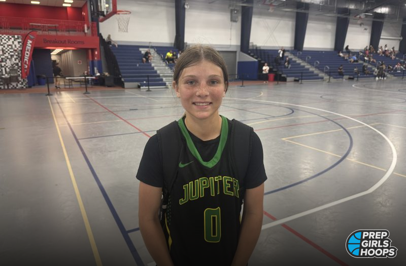 Day 1 Playmakers at FABC Showcase