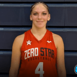 Zero Star Showcase: Session One Top Performers