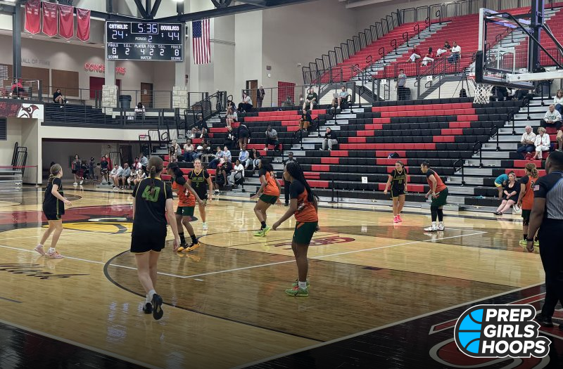 Heat Check: Prospects Torching the Nets at the Cardinal Classic