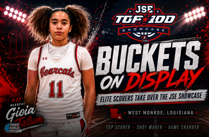 Buckets on Display: Elite Scorers Take Over the JSE Showcase