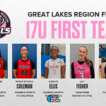 Great Lakes Region Finals: 17U All-Tourney First Team