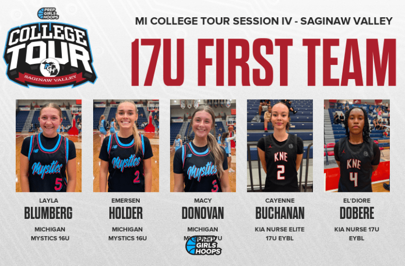 PGH MI College Tour IV: 17U All-Tournament First Team