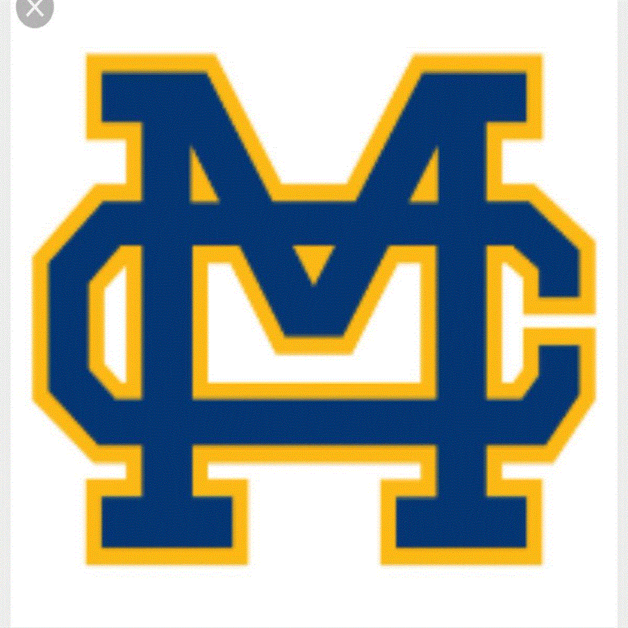 Malden Catholic